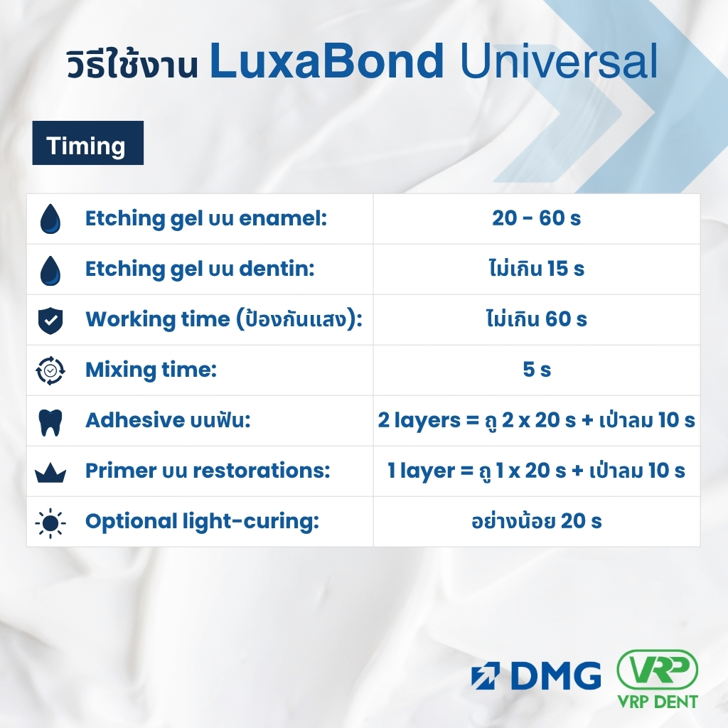 LuxaBond Universal DMG-213379 - Image 6