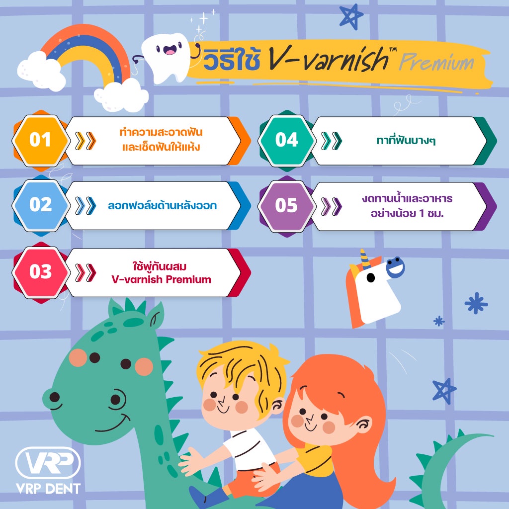 V-varnish premium VRC-01 Bubble gum ฟลูออไรด์วานิช 1 กล่อง 200 ชิ้น - Image 2